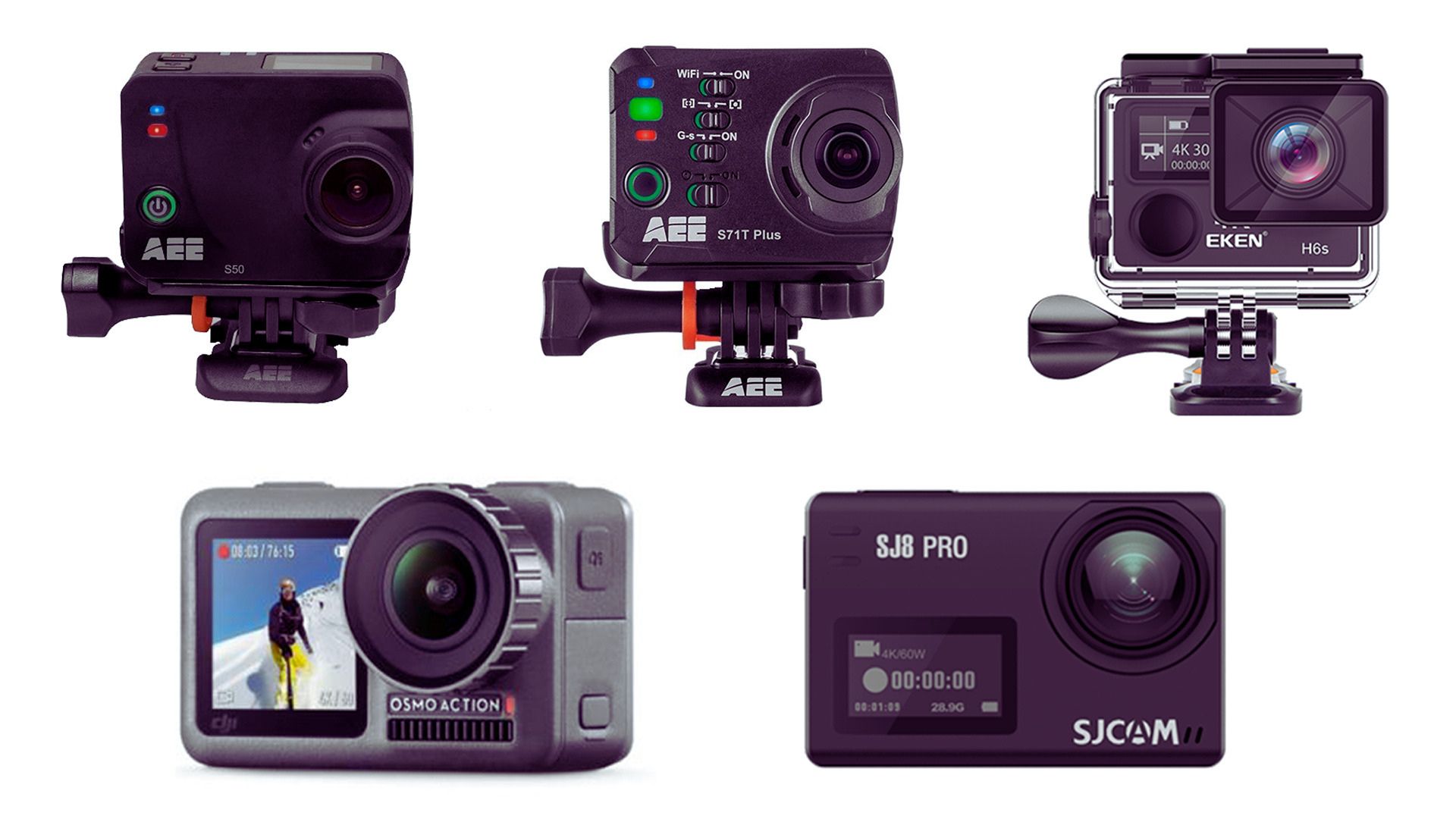 Which Camera Is Best For Moto Vlogging In Nepal
